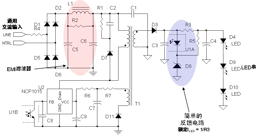 圖2：安森美半導(dǎo)體8 W LED驅(qū)動應(yīng)用電路示電圖(輸入電壓為85至264 Vac)。