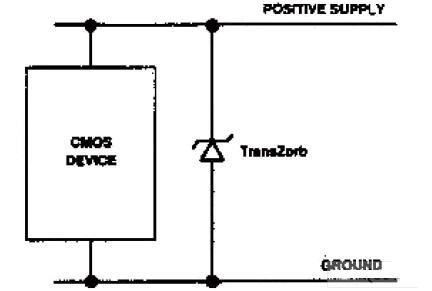 雙電源、單TransZorb配置
