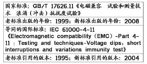 電壓暫降、短時(shí)中斷和電壓變化抗擾度試驗(yàn)