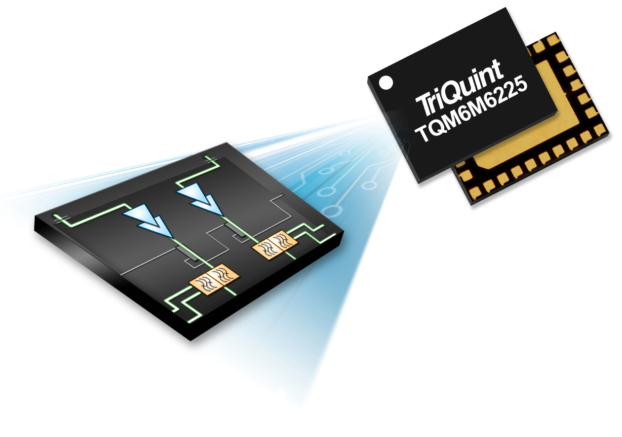 TriQuint 推出應(yīng)用于3G和4G智能手機(jī)的最小尺寸的 功率放大器解決方案TRITIUM Duo™