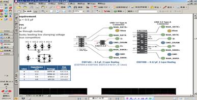 圖3：ESD7x04-0.3 pF，2層布線(左)，ESD7008 - 0.12 pF，1層布線(右)