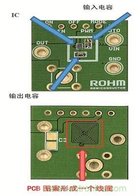 20MHz開關電源“無線圈”降壓DC/DC轉(zhuǎn)換器(注11)