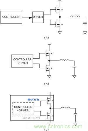 筆記本電源管理IC提供不同的集成度：（a）分立控制器和驅(qū)動IC、外置開關(guān)管；（b）集成控制器和驅(qū)動器；（c）內(nèi)置MOSFET開關(guān)的集成產(chǎn)品，用于4A以下的系統(tǒng)供電。