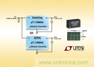 全集成型負(fù)輸出、升壓或降壓-升壓型µModule 轉(zhuǎn)換器可提供高達(dá)700mA
