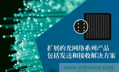 TriQuint五款新型跨阻抗放大器，擴展光纖市場
