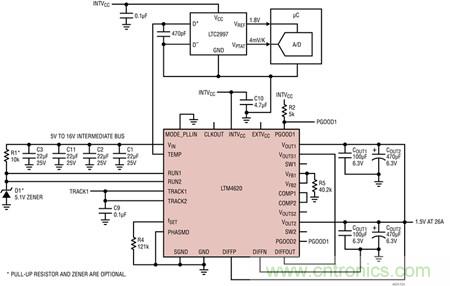 LTM4620、兩相 1.5V/26A 并聯(lián)輸出