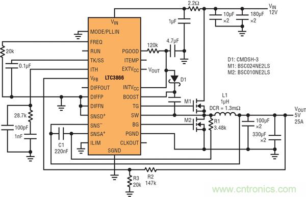圖9：高效率電源，12V輸入至5V/25A輸出