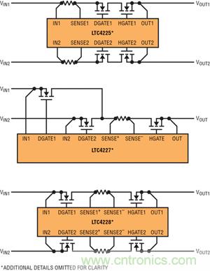  圖 1：采用檢測電阻器和外部 N 溝道 MOSFET 的 LTC4225、LTC4227 和 LTC4228 的不同配置