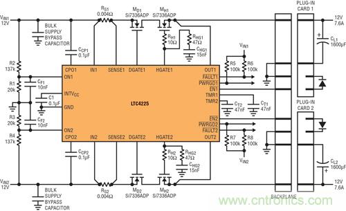  圖 4：在 µTCA 應(yīng)用中，LTC4225 為兩個µTCA 插槽提供 12V 電源