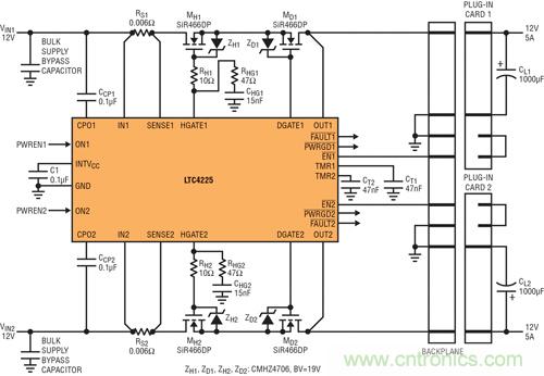 圖 6：用 LTC4225 實現(xiàn)在電源端具備熱插拔 MOSFET、在負(fù)載端具備理想二極管 MOSFET 的應(yīng)用