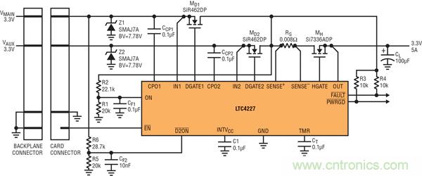圖 8：通過 LTC4227 的 D2ON，插入式板卡的 IN1 電源控制 IN2 電源的接通