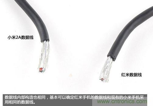 799元，看小米紅米手機內部用什么零件？電子元件技術網(wǎng)