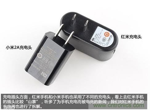 799元，看小米紅米手機內部用什么零件？電子元件技術網(wǎng)