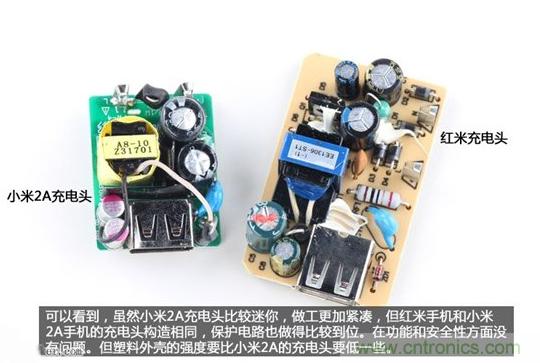 799元，看小米紅米手機內部用什么零件？電子元件技術網(wǎng)
