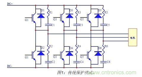 IGBT電路保護新方法:將穩(wěn)壓管換為新型TVS