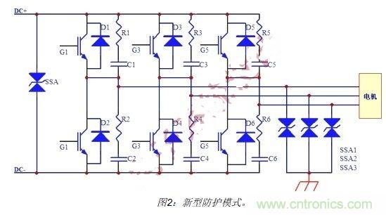 IGBT電路保護新方法:將穩(wěn)壓管換為新型TVS