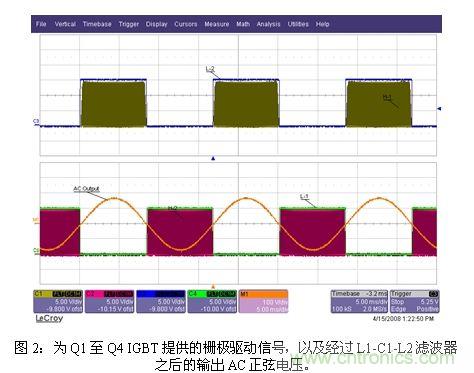 使功耗降至最低，太陽(yáng)能逆變器IGBT怎么選？