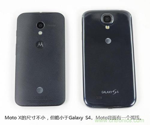 揭秘八核X8 SoC真面目，智能手機(jī)Moto X詳細(xì)拆解！