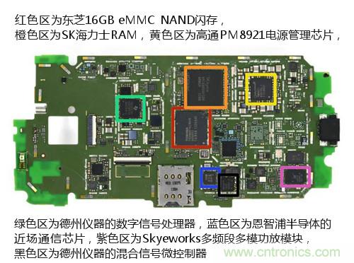揭秘八核X8 SoC真面目，智能手機(jī)Moto X詳細(xì)拆解！