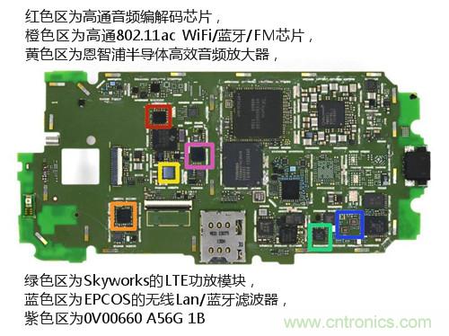 揭秘八核X8 SoC真面目，智能手機(jī)Moto X詳細(xì)拆解！