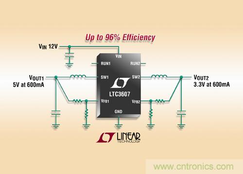 照片說明:15V、雙輸出 600mA 單片同步降壓型穩(wěn)壓器