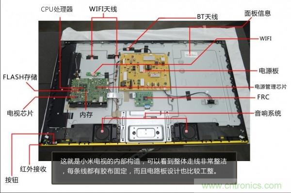 “價(jià)格戰(zhàn)”失??！2999小米電視拆解看做工