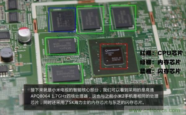 “價(jià)格戰(zhàn)”失敗！2999小米電視拆解看做工