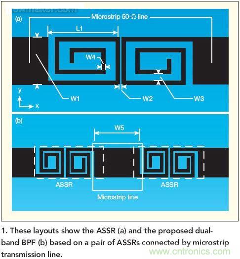 版圖顯示了ASSR(a)和推薦的雙頻帶帶通濾波器(b)， 這種濾波器采用了一對ASSR以及與之相連的微帶傳輸線。