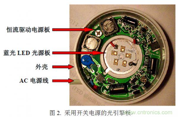 專(zhuān)家講解:全面剖析無(wú)電解電容LED光引擎方案