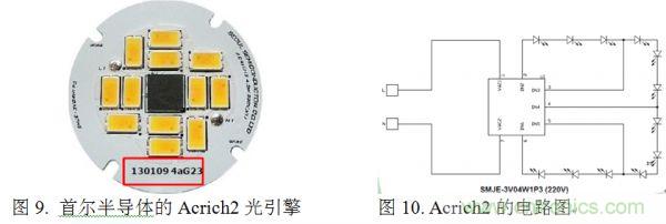 專(zhuān)家講解:全面剖析無(wú)電解電容LED光引擎方案