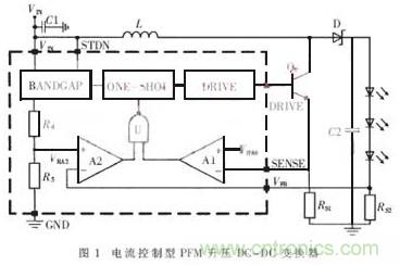 一款低功耗、低成本的白光LED驅(qū)動芯片設(shè)計