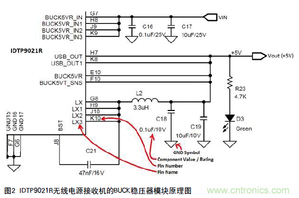 工程師推薦必看！開發(fā)高質量PCB設計指南
