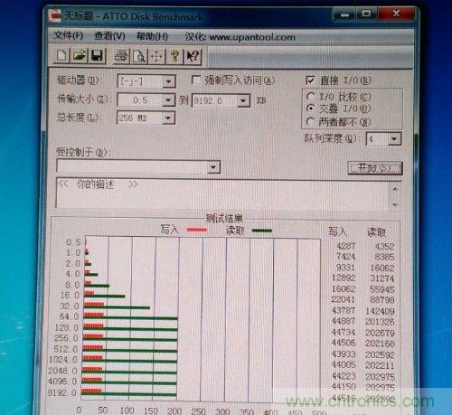 制作U盤全過程，由PCB做起