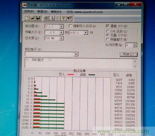 制作U盤全過程，由PCB做起