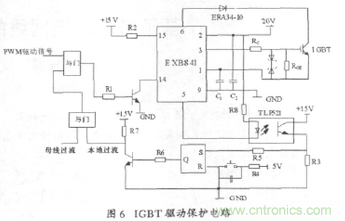 工程師推薦:一種并聯(lián)諧振逆變電源設(shè)計