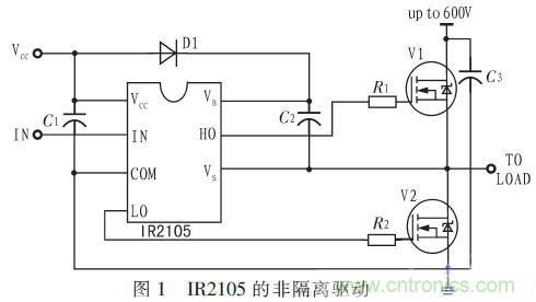 一款低成本、高可靠性的逆變器電源電路設(shè)計