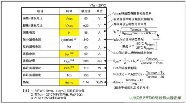 工程師分享：如何選擇合適的MOSFET器件？