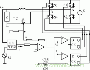 比比看，兩種逆變電源的控制方式誰(shuí)更優(yōu)？