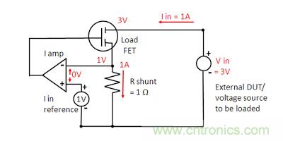 直流電子負(fù)載如何實(shí)現(xiàn)CV、CC或CR工作模式