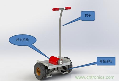 就那么簡單！DIY屬于自己的“賽格威”平衡車