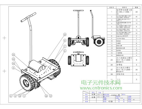 就那么簡單！DIY屬于自己的“賽格威”平衡車