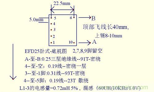 EMC問(wèn)題求解:LED驅(qū)動(dòng)電源EMC問(wèn)題