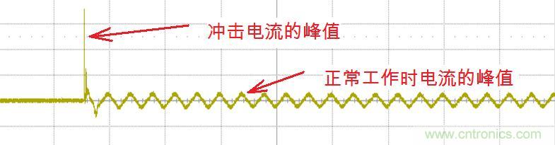初學者福音！手把手教你測量識別節(jié)能燈波形