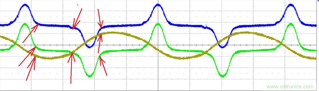 初學者福音！手把手教你測量識別節(jié)能燈波形