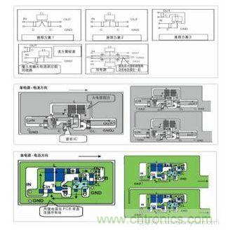 圖1：基于基本設(shè)計原則的布線模式；圖2：升壓電路的PCB設(shè)計示例。圖3：降壓電路的PCB設(shè)計示例