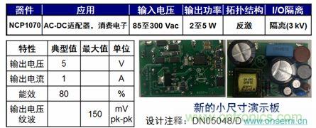 用于低功率AC-DC適配器、消費(fèi)電子等應(yīng)用NCP1075 2到5 W參考設(shè)計(jì)。