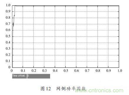 有圖有真相:針對無橋APFC電路的單周期控制方案與應用