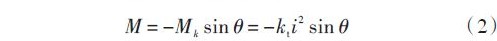 實用技術(shù):利用FPGA技術(shù)設計設計步進電機系統(tǒng)