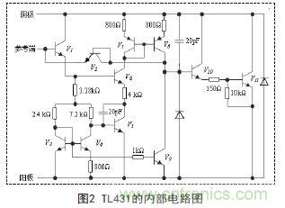 牛人支招！基于TL431的線性精密穩(wěn)壓電源的設計