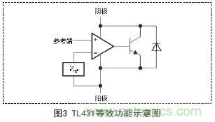 牛人支招！基于TL431的線性精密穩(wěn)壓電源的設計